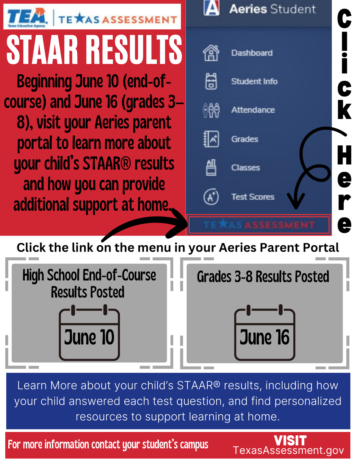 Assessment results available