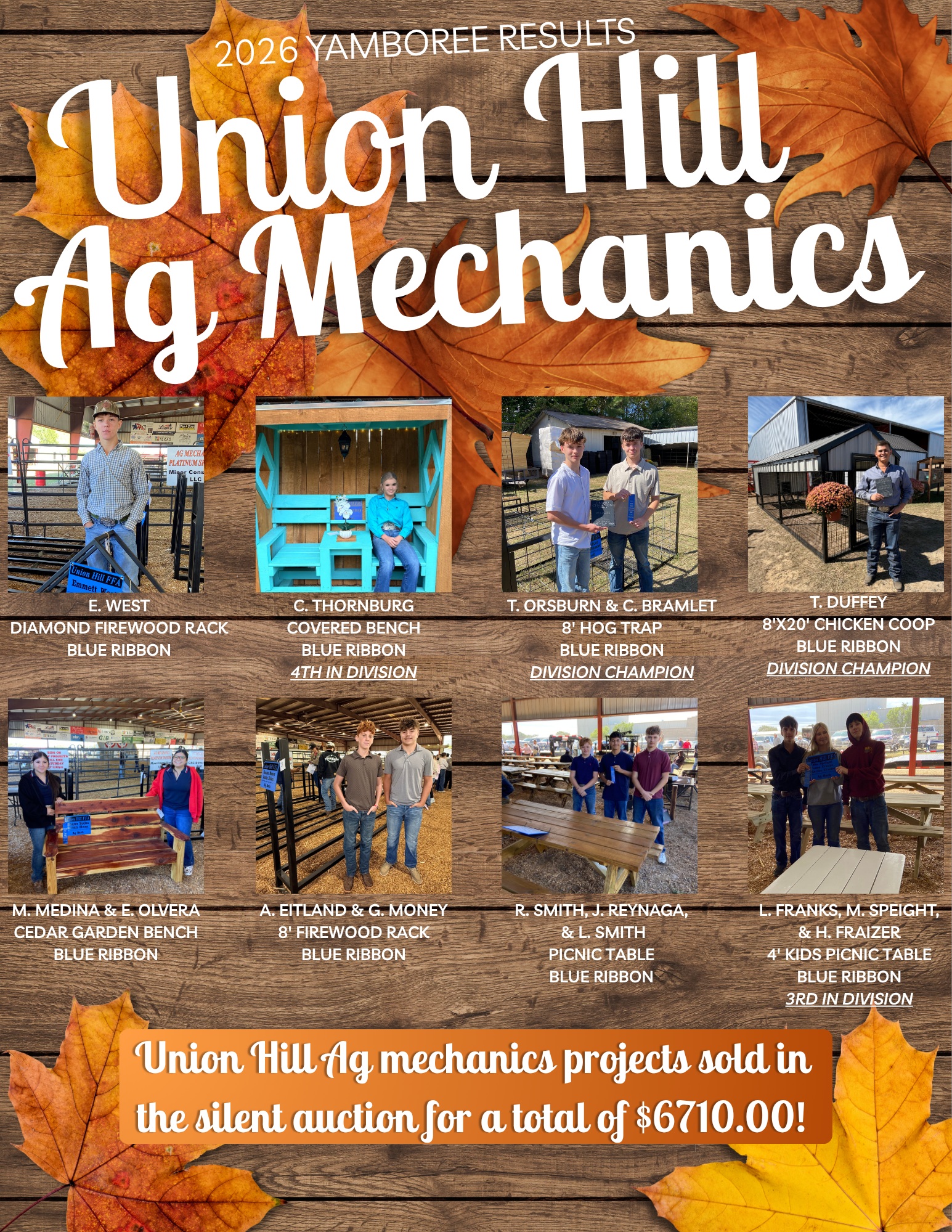 Union Hill's 2026 Yamboree Ag Mechanics Results!