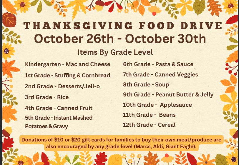 Thanksgiving Food Drive Starts Monday!