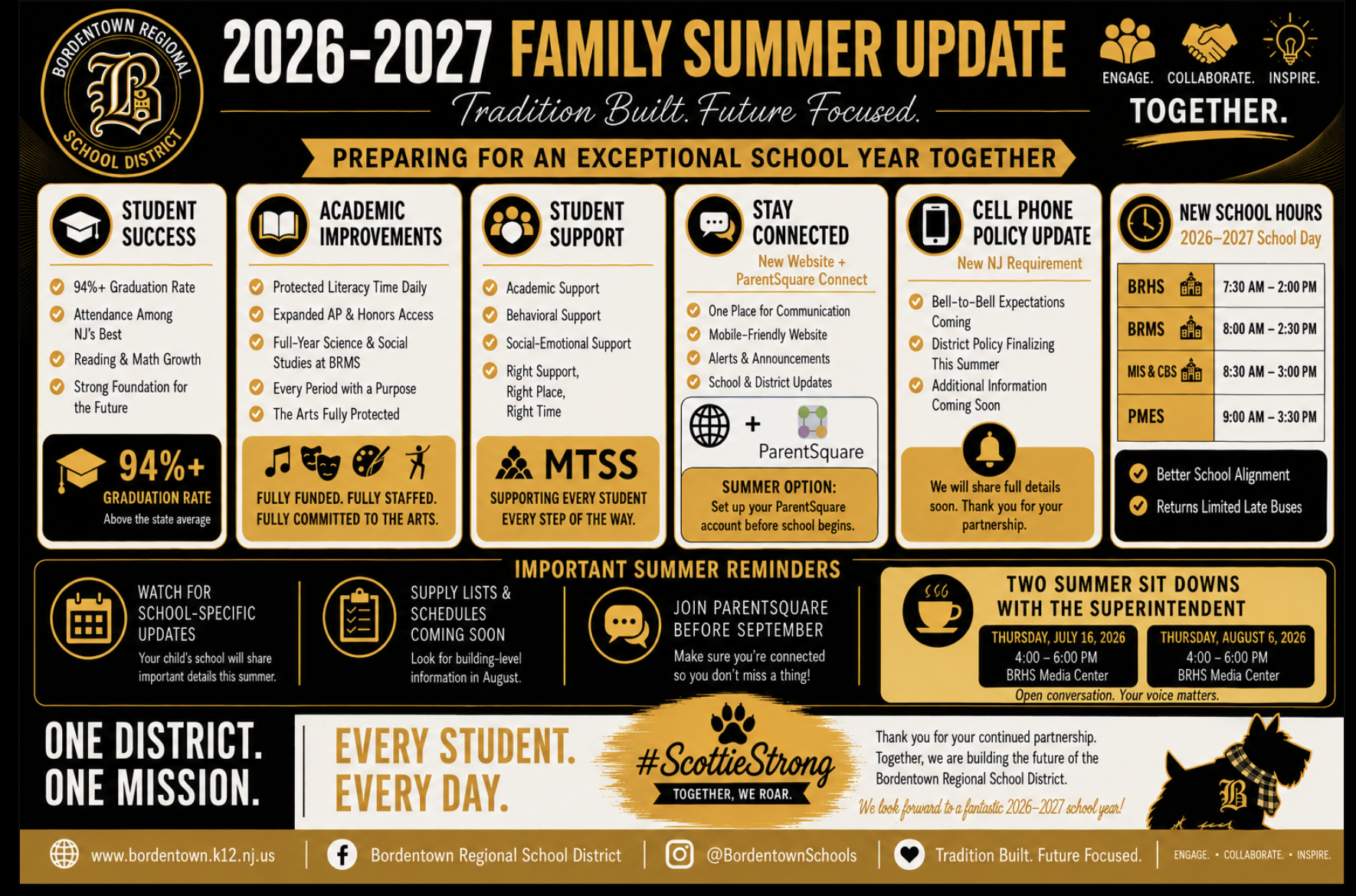 Summer Update #2: Planning with Purpose