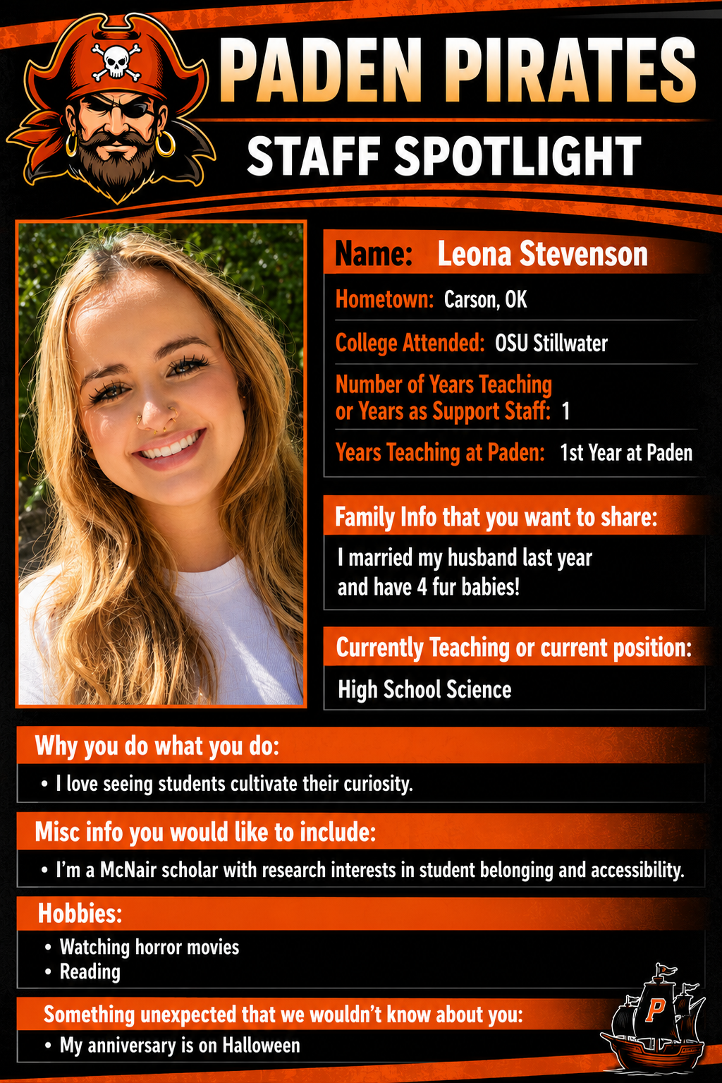 Welcome, Leona Stevenson !