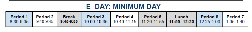High School - E Day Minimun Day Schedule