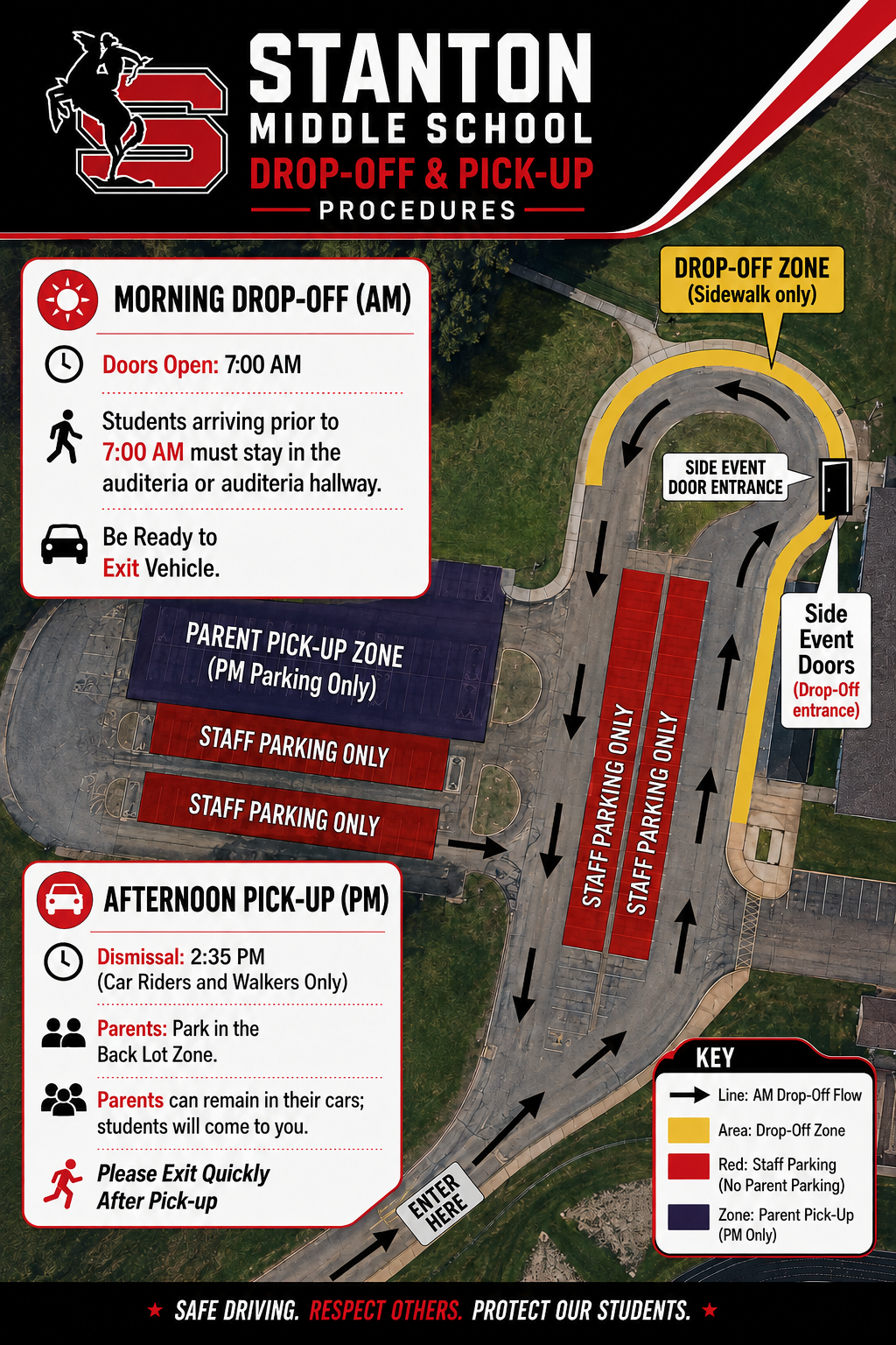 Stanton Middle School Drop-Off and Pick-Up Procedures