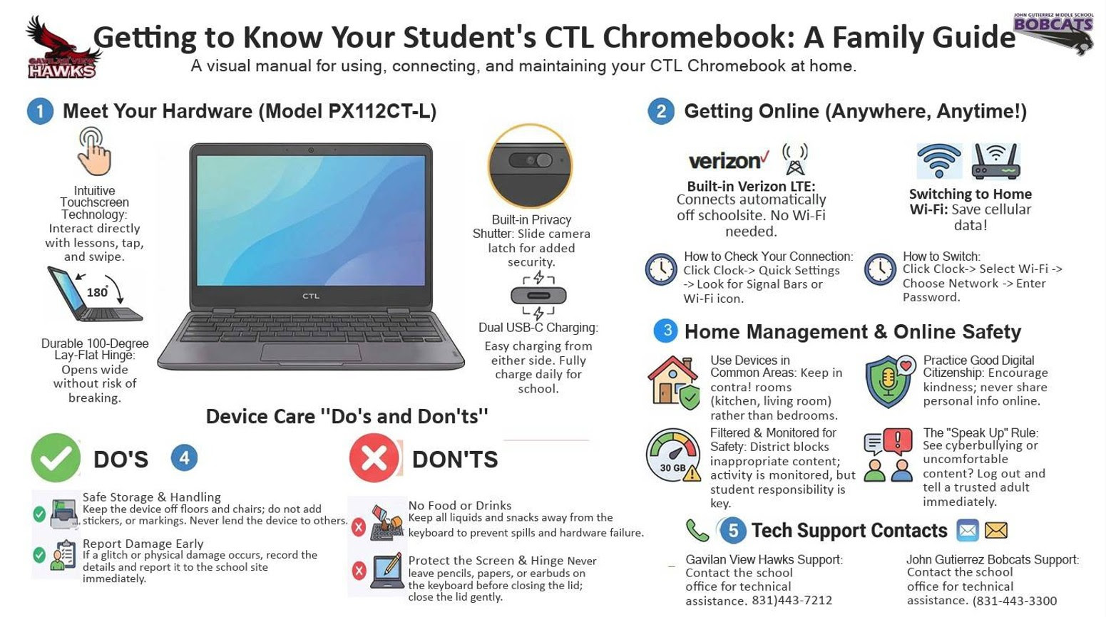Big News: Chromebooks Are Going Home Today! 💻