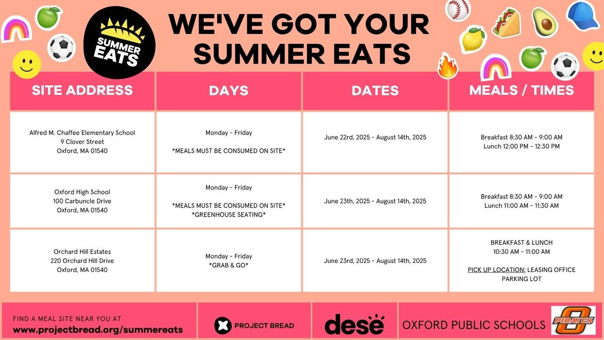 🍎 Summer Eats in Oxford