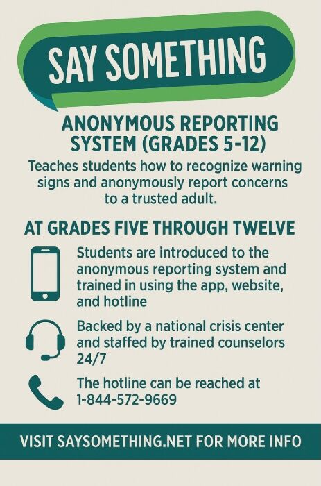 Poster promoting the 'Say Something' anonymous reporting system for students in grades 5-12.
