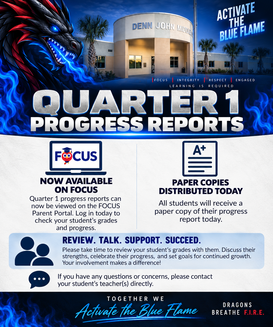 🔥 Quarter 1 Progress Reports Are Available! 🔥