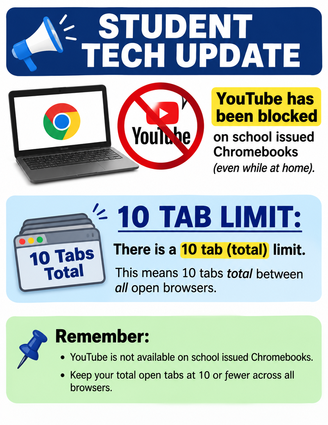 Student Tech Update/Reminders