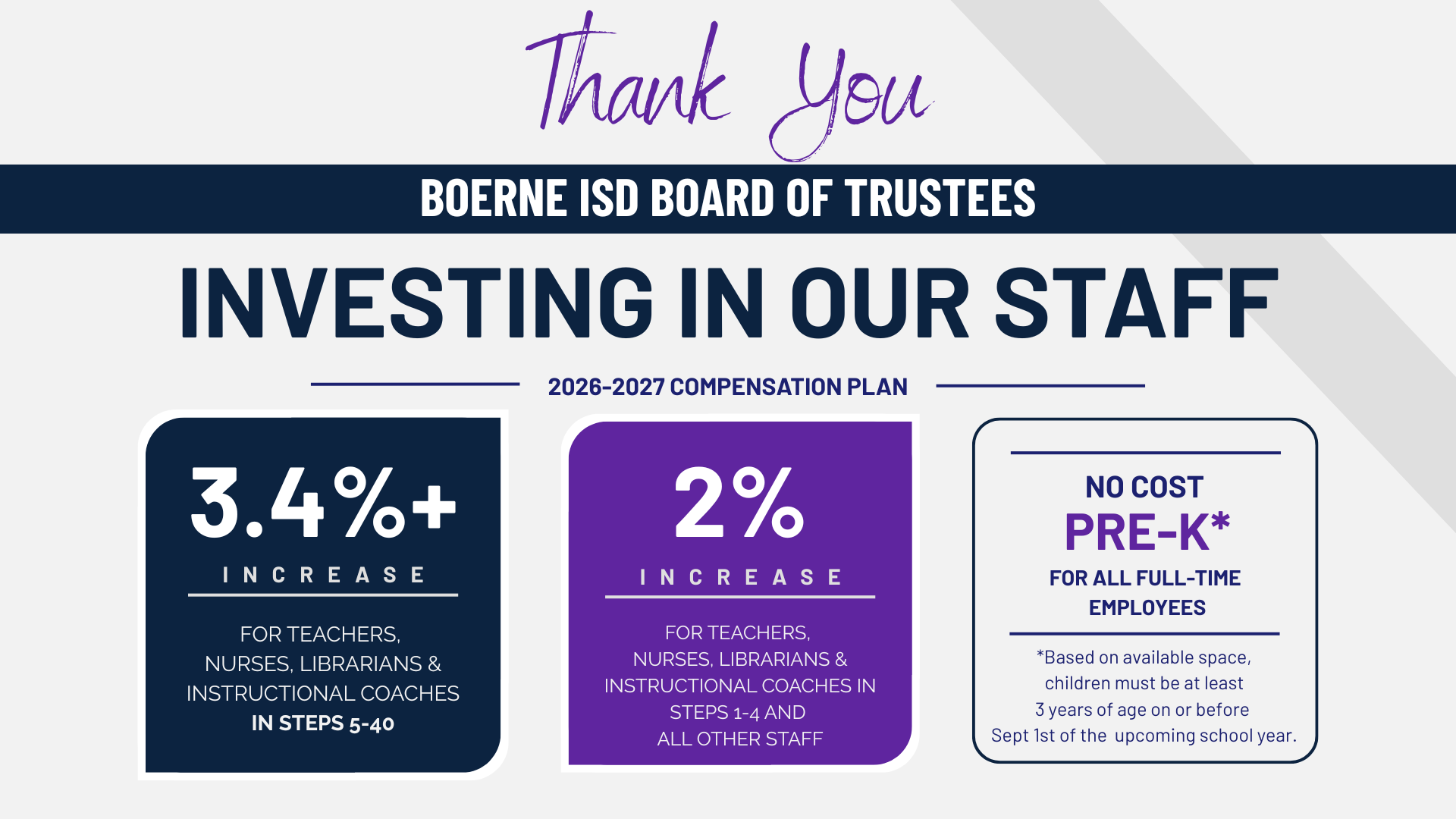 SUBJECT: Board Approves 2026-2027 Compensation Plan
