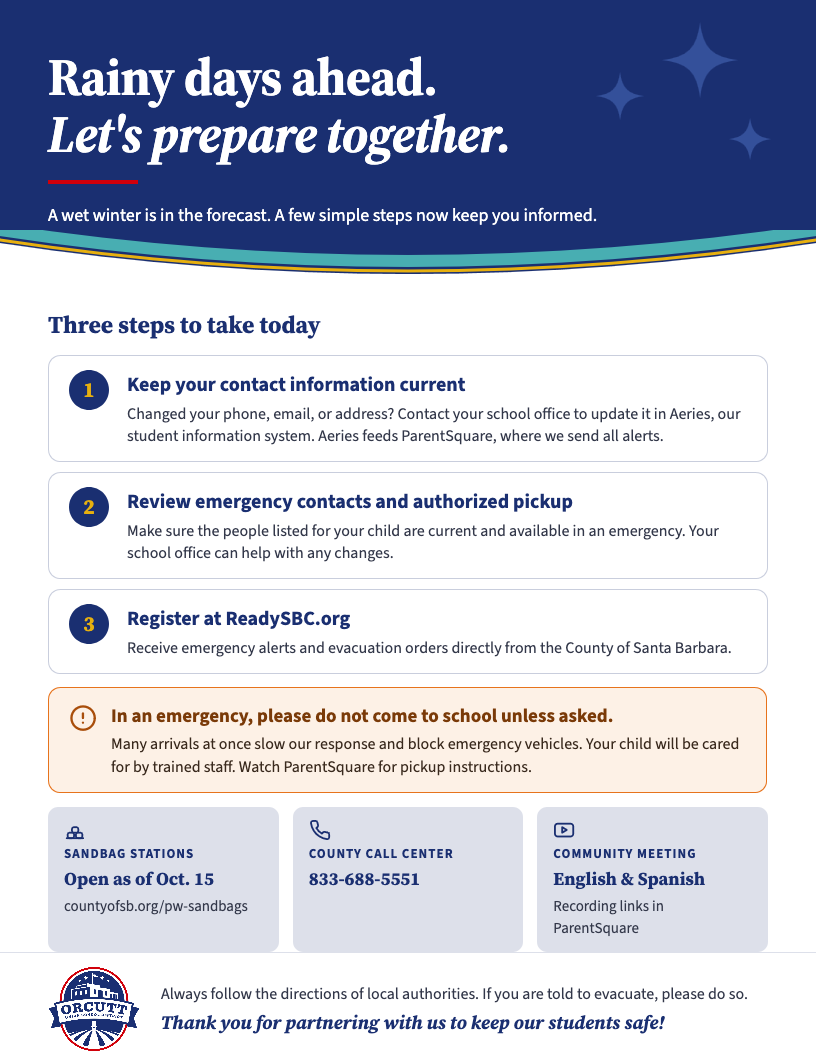 Rainy Days Ahead: Let’s Prepare Together