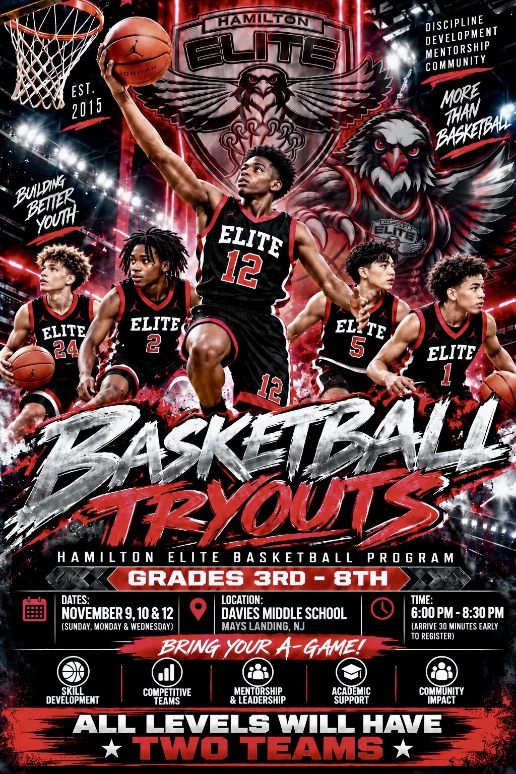 Hamilton Elite Basketball & Cheerleading Tryout Info