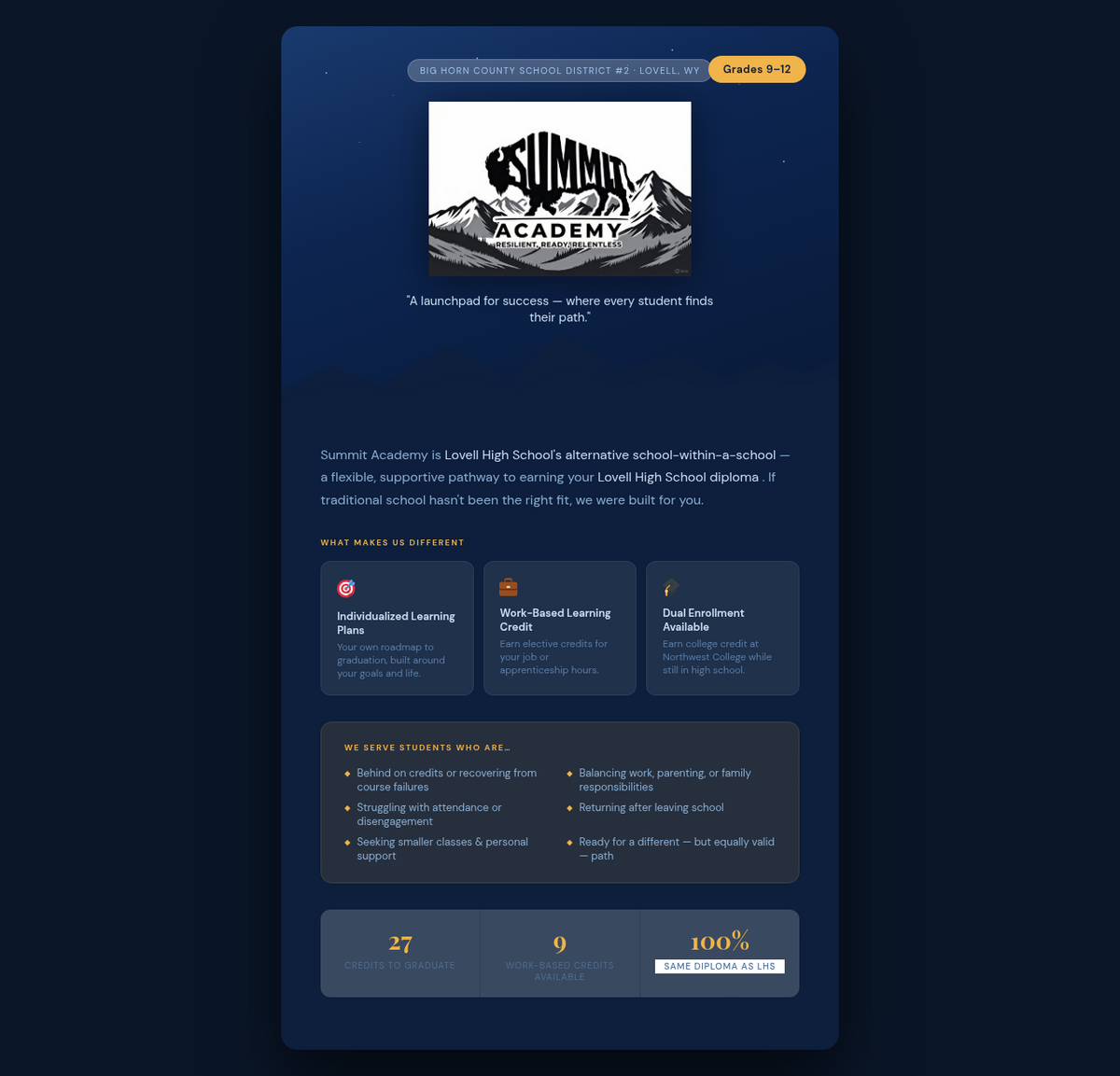 Summit Academy