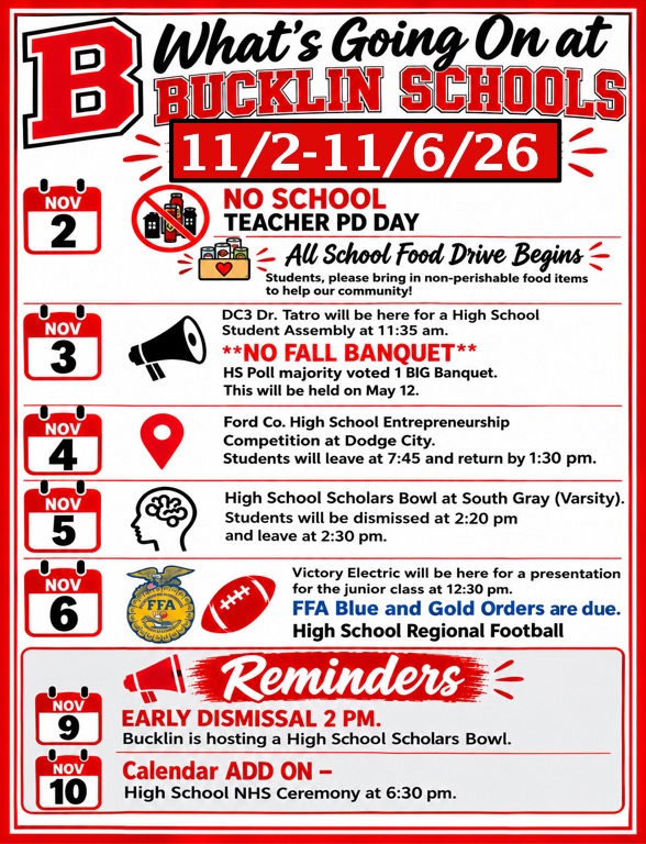 What's going on and more!