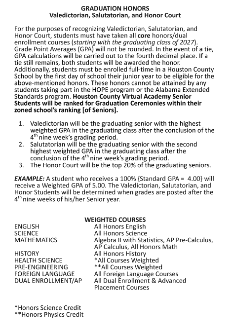 Honor System Guidelines 