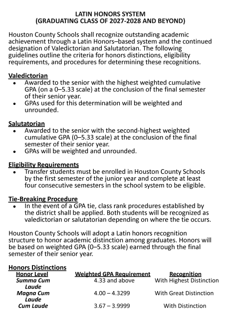 Document outlining the Latin Honors System for Houston County Schools, including Valedictorian and Salutatorian criteria.