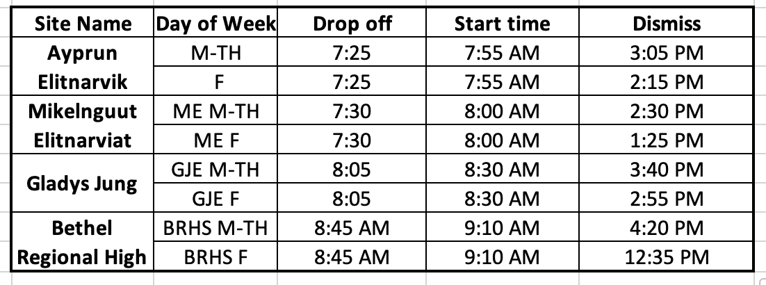 NEW!!! 2026-27 Bethel Schools Start Times