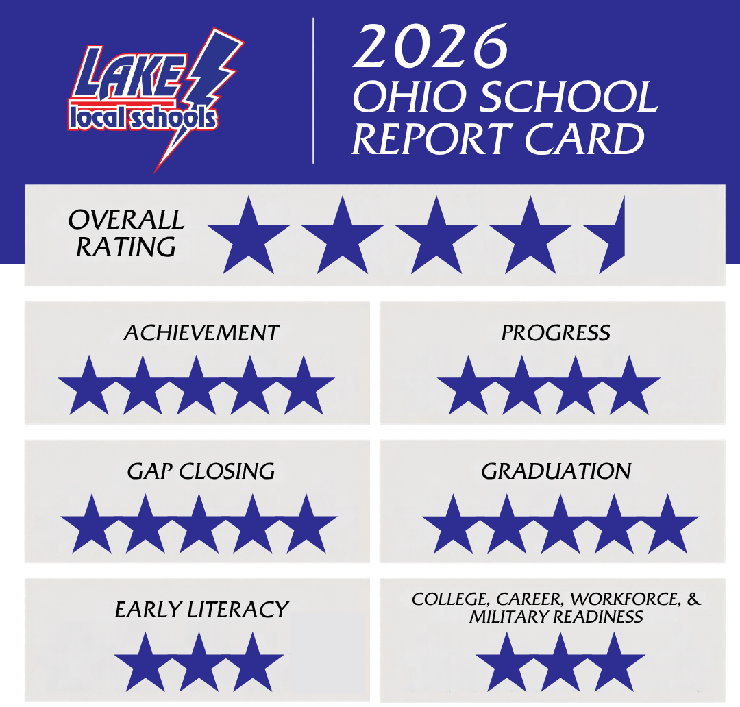 ODEW School Report Card Review: Lake Local Schools - the highest performing school district in Stark County