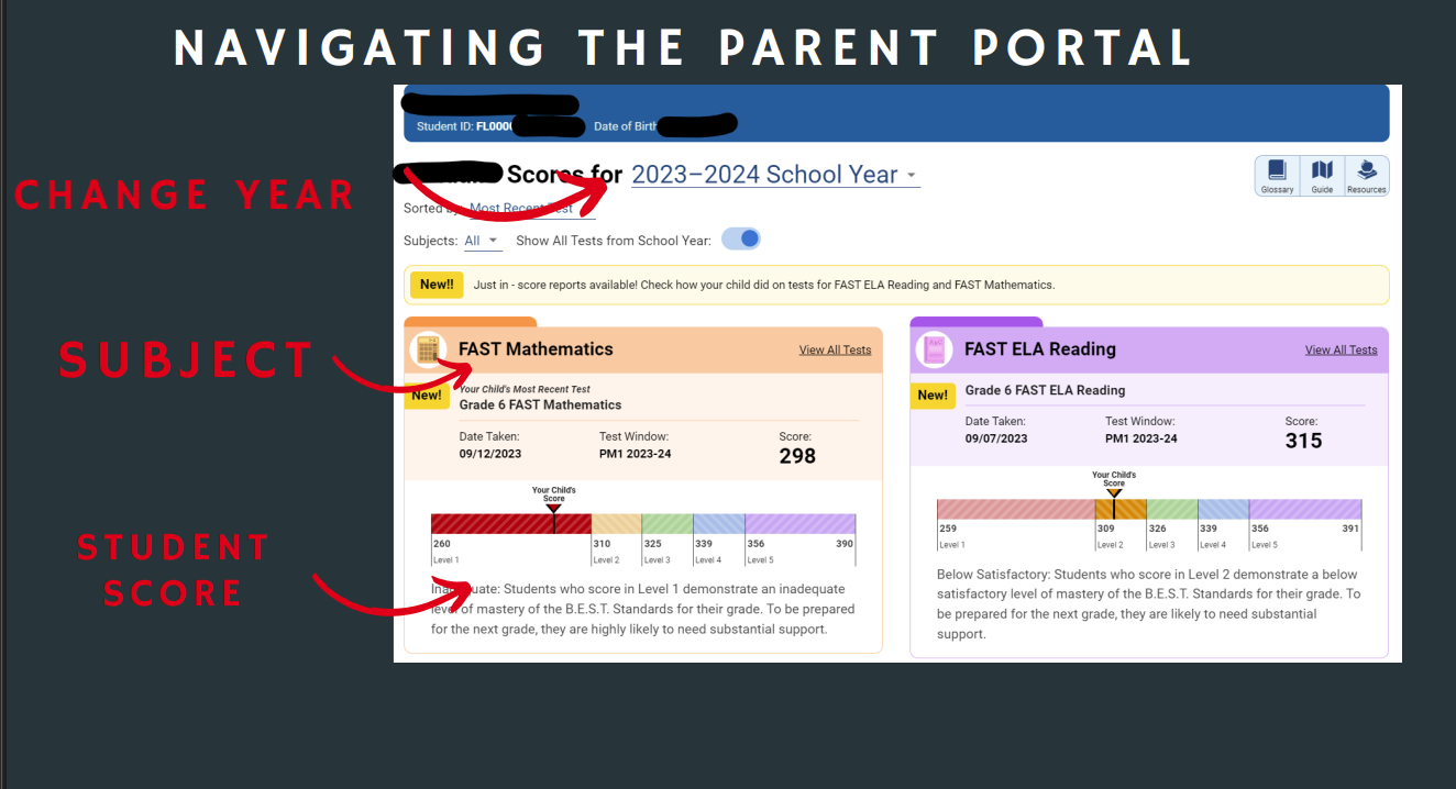 Navigating The Parent Portal: Change Year, Subject, Student Score