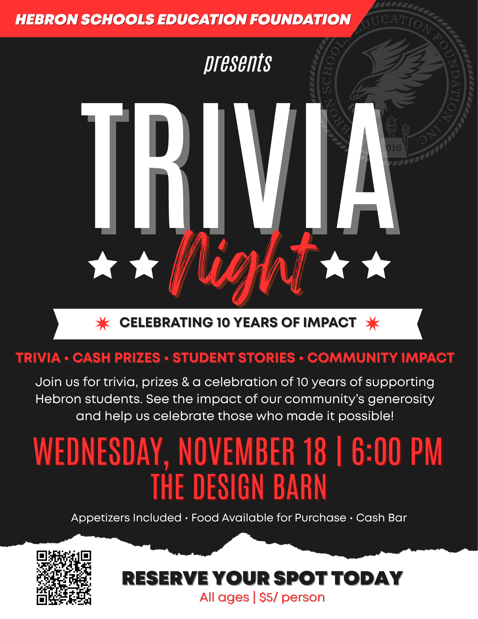 Trivia Night @ The Design Barn