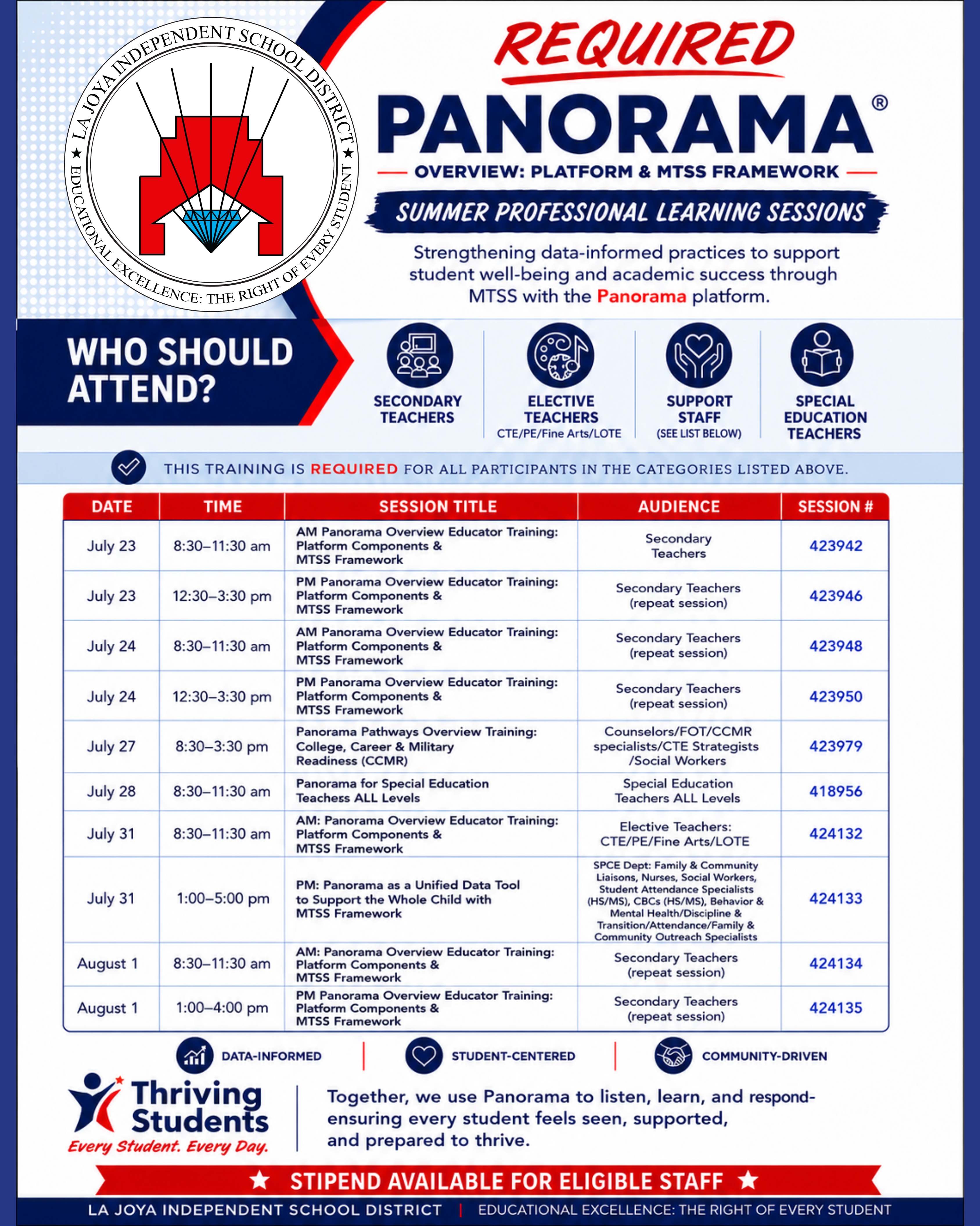 Poster announcing REQUIRED Panorama Summer Professional Learning Sessions for La Joya Independent School District.