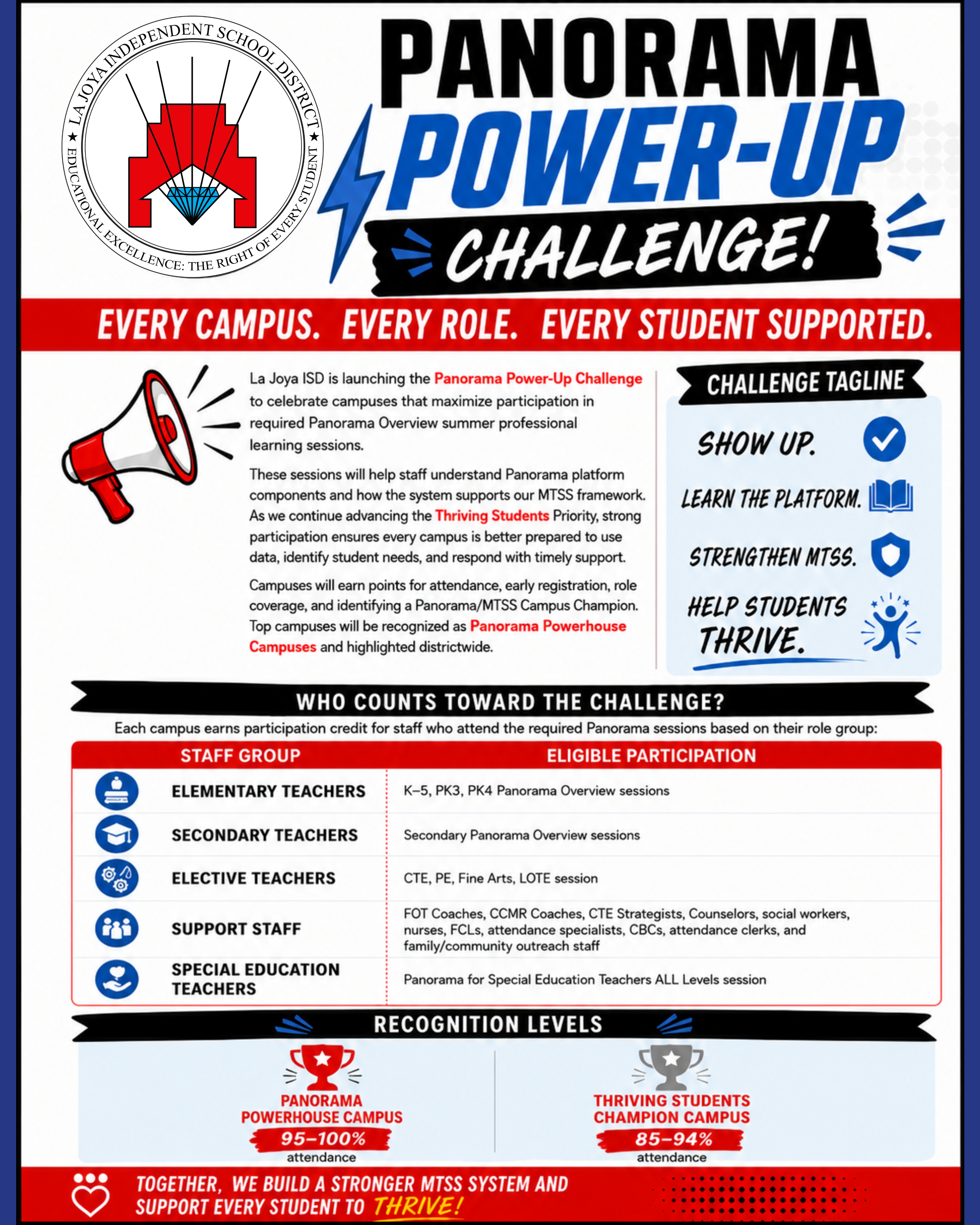 La Joya ISD announces the Panorama Power-Up Challenge to boost participation in Panorama Overview sessions for staff.