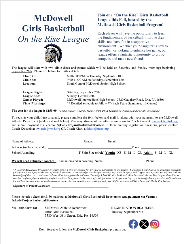 4th and 5th McDowell Girls Basketball League
