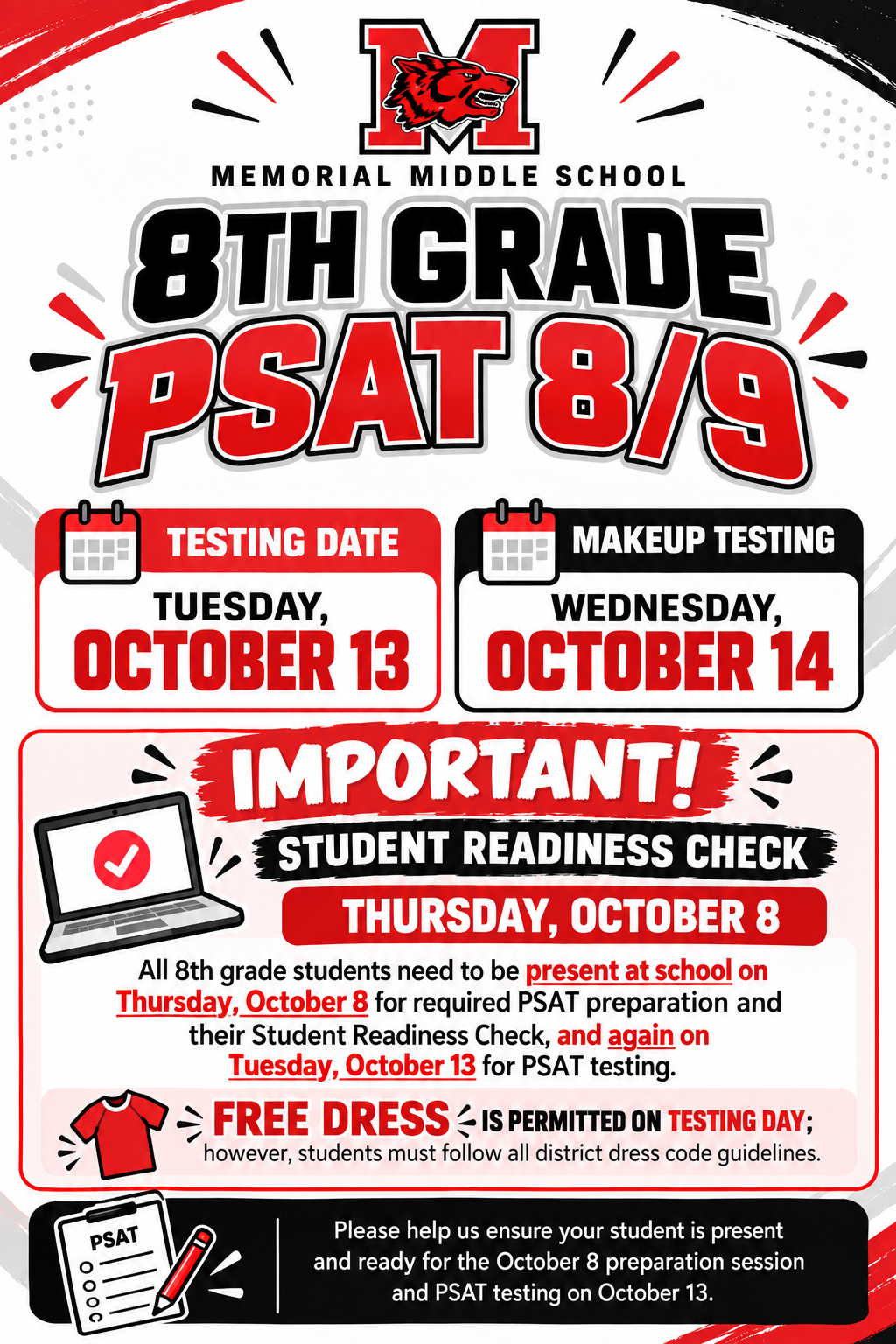 PSAT testing