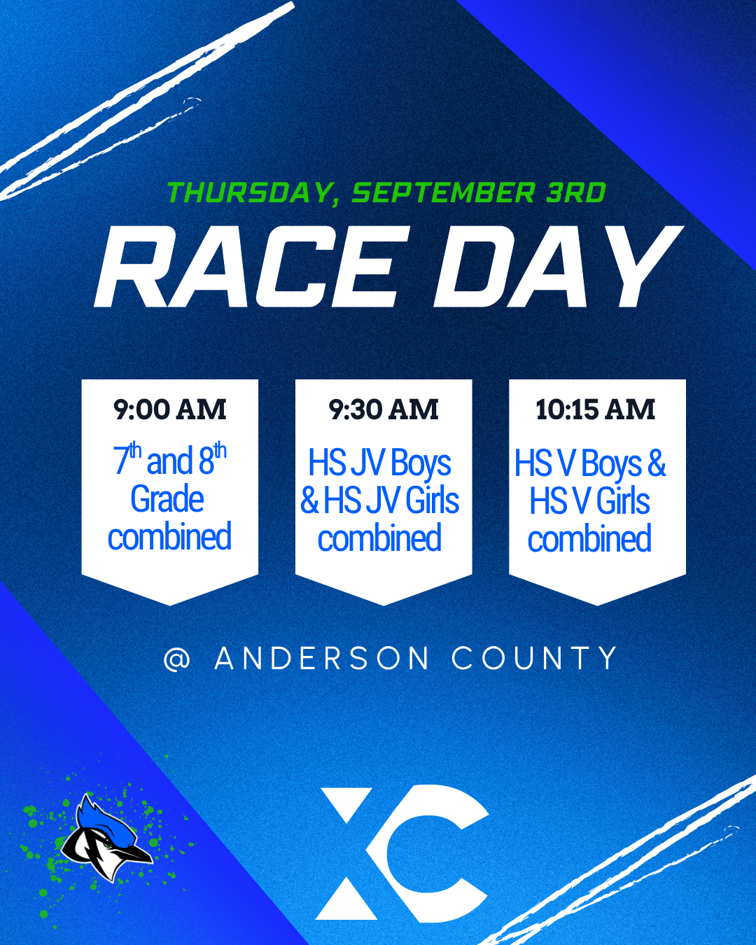 Anderson County XC Meet