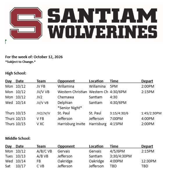 For the Week of 10/12