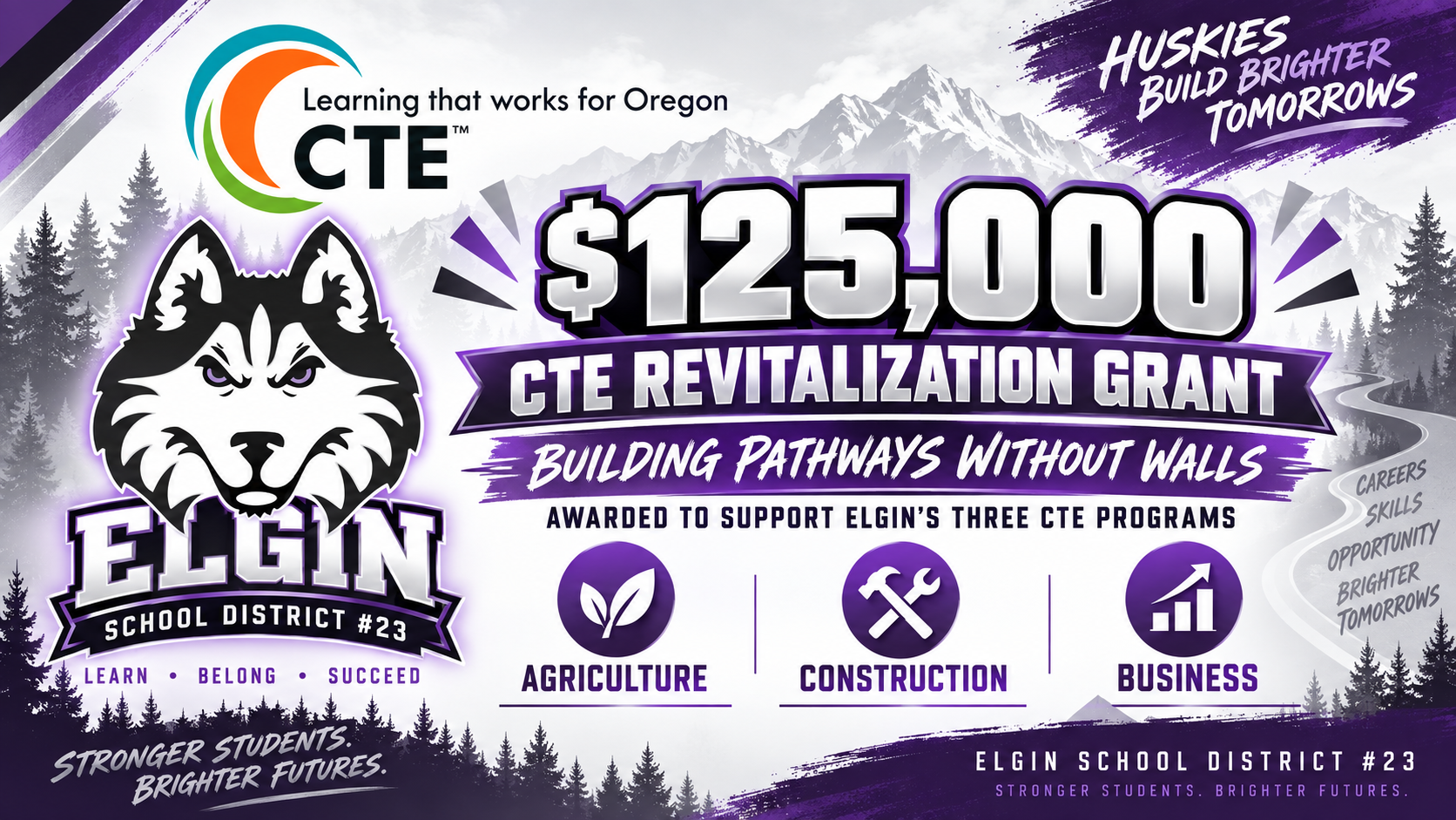 $125,000 CTE Grant