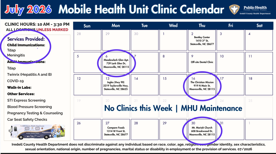 Iredell County Mobile Health Unit Information