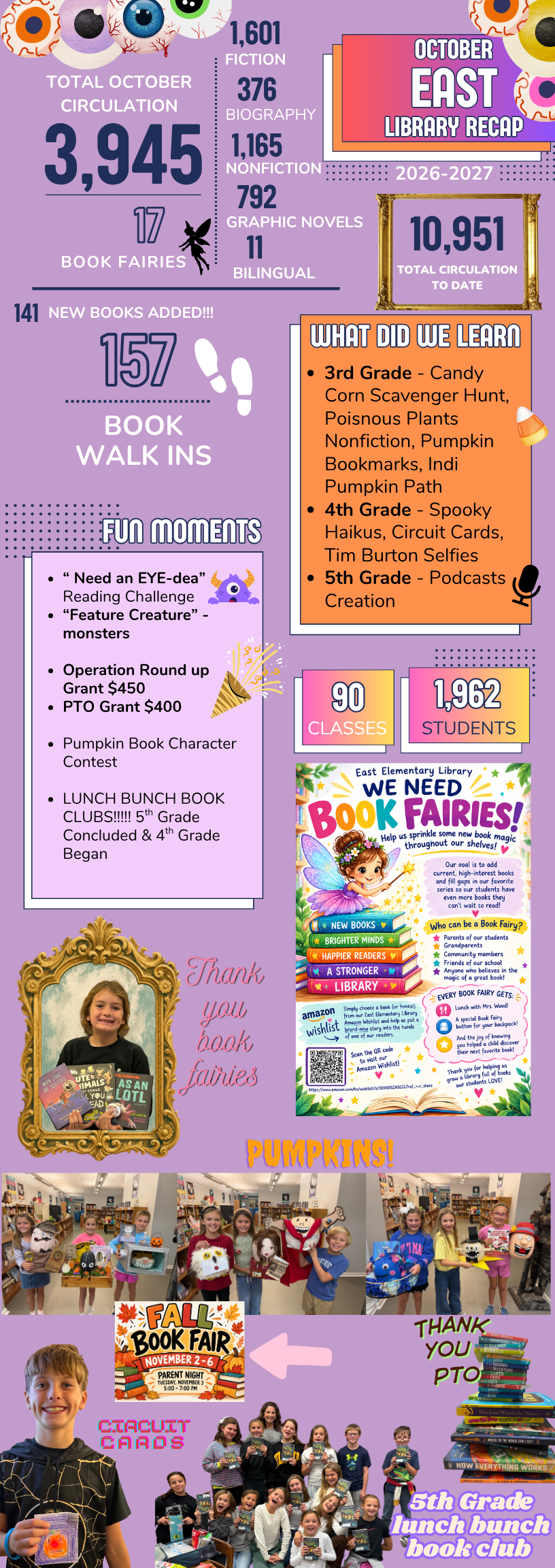 October Library Recap 