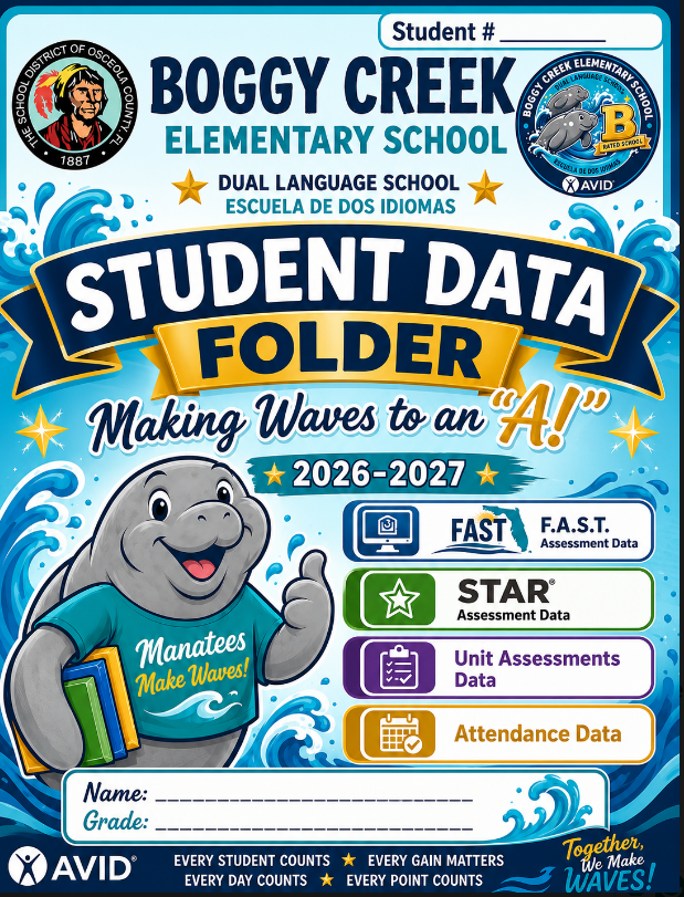 Carpetas de Datos Estudiantiles en BOGGY