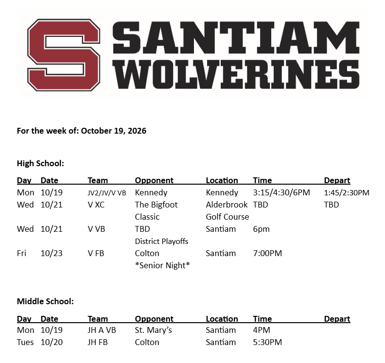 For the Week of 10/19