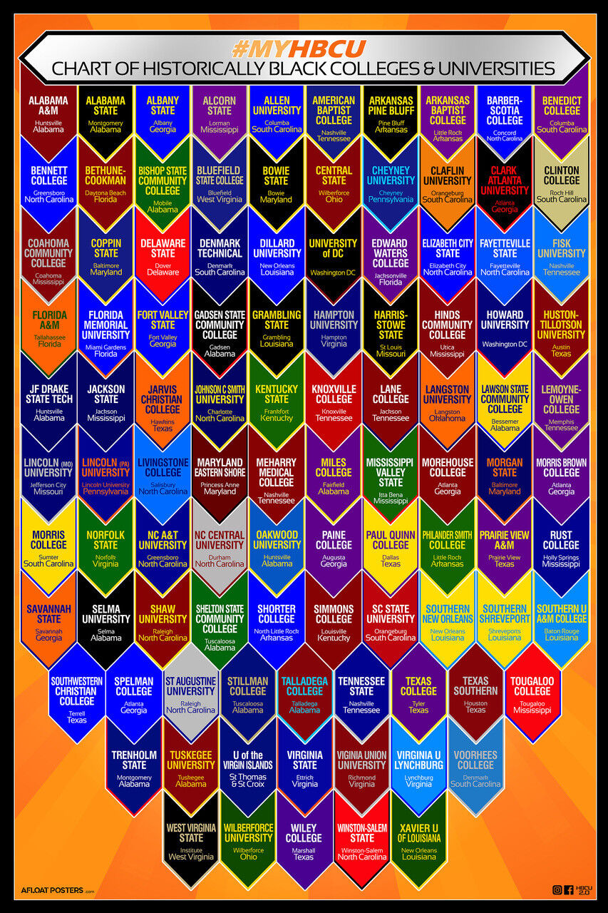 NATIONAL COLLEGE COLORS DAY TOMORROW!