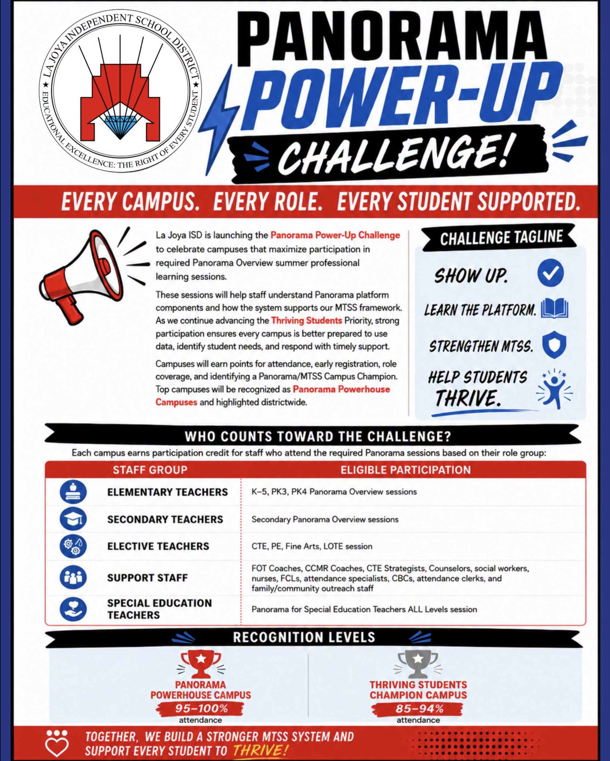 📊⚡ POWERING UP FOR STUDENT SUCCESS! ⚡📊