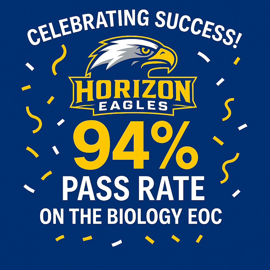 Celebrating our Biology Students!