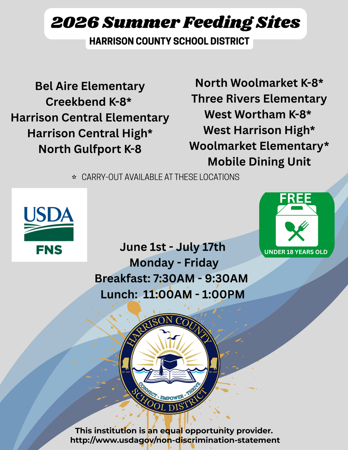Free Summer Meals Available Now