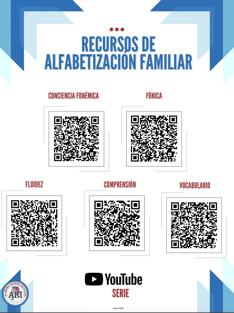 An informational poster titled 'RECURSOS DE ALFABETIZACION FAMILIAR' with five QR codes for phonemic awareness, phonics, fluency, comprehension, and vocabulary.