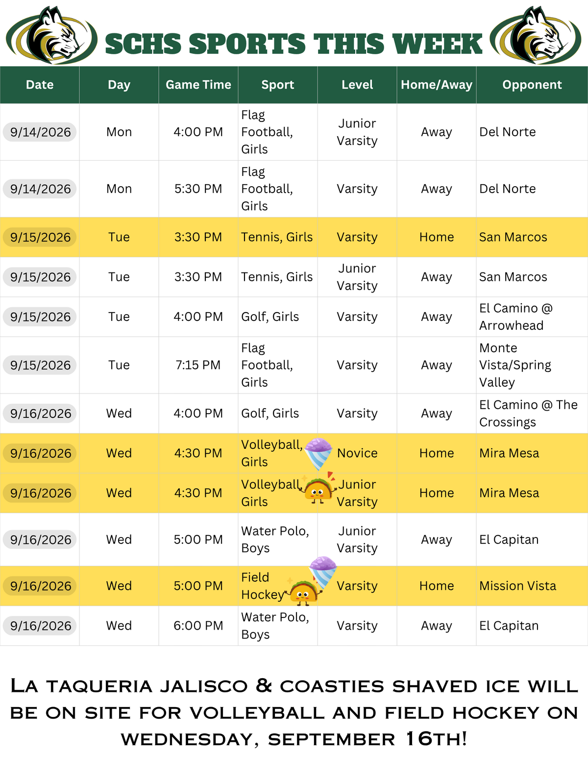 SCHS SPORTS THIS WEEK