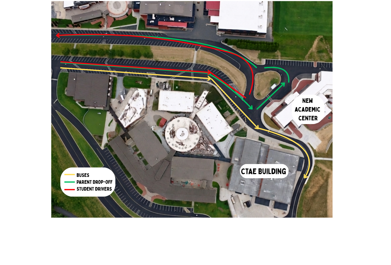 New RCHS Traffic Patterns