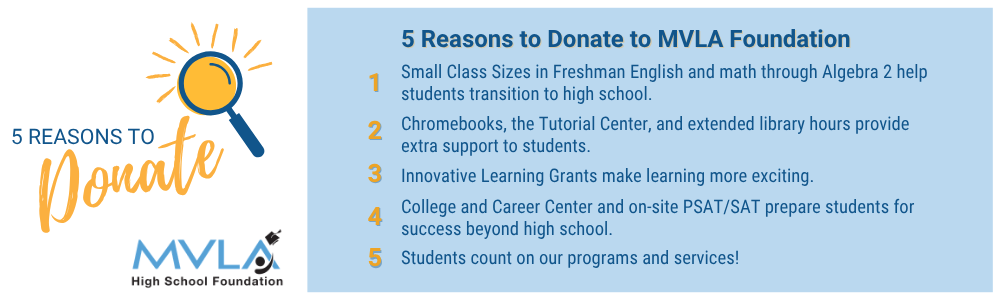 Donate Today!