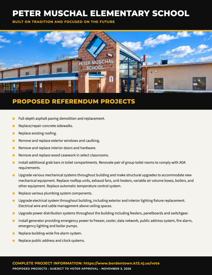 Referendum Update 10/26: Proposed PMES Projects