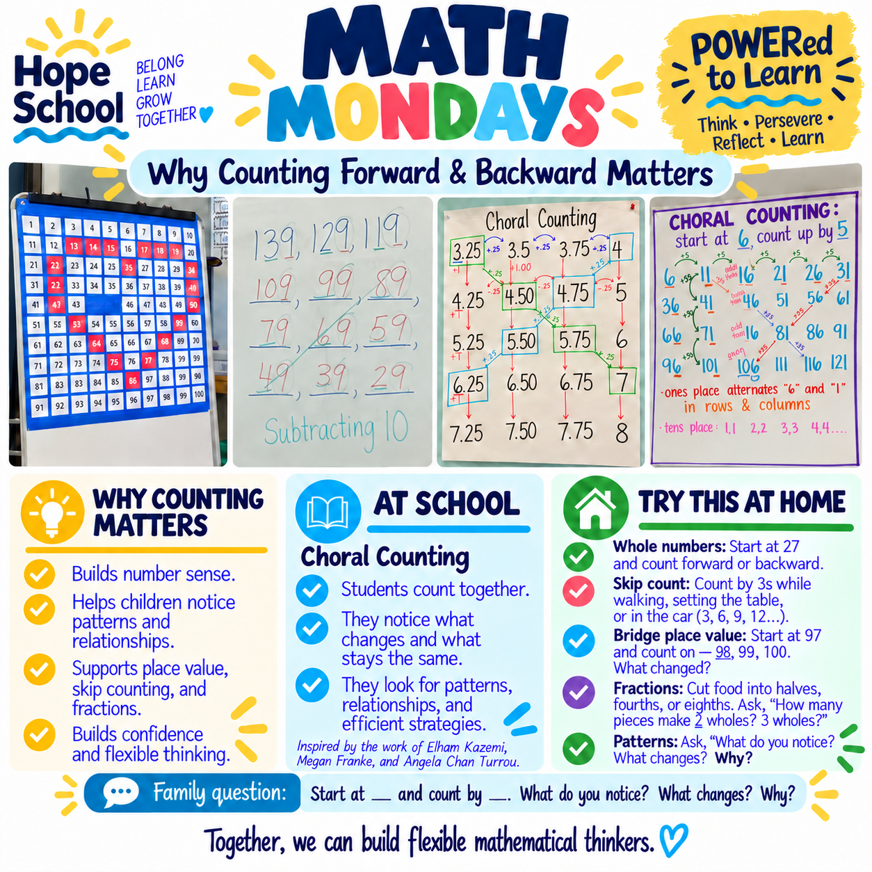 Math Mondays- Choral Counting
