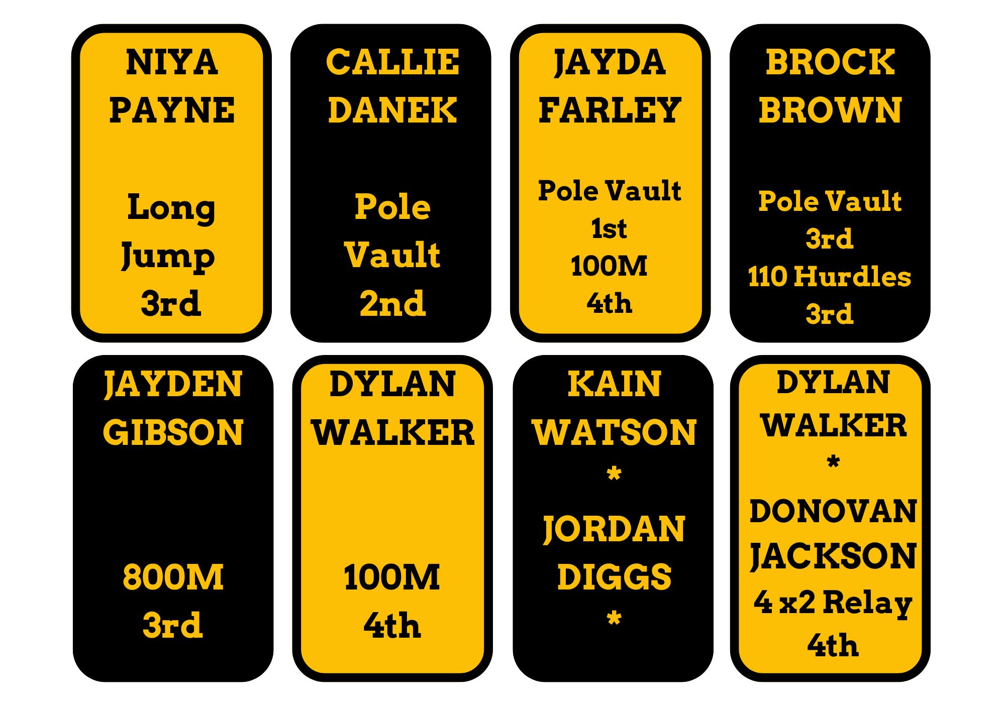 A graphic displays athletic event results with names and placements in yellow and black boxes.