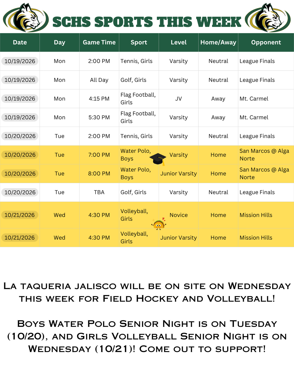 SCHS Sports This Week