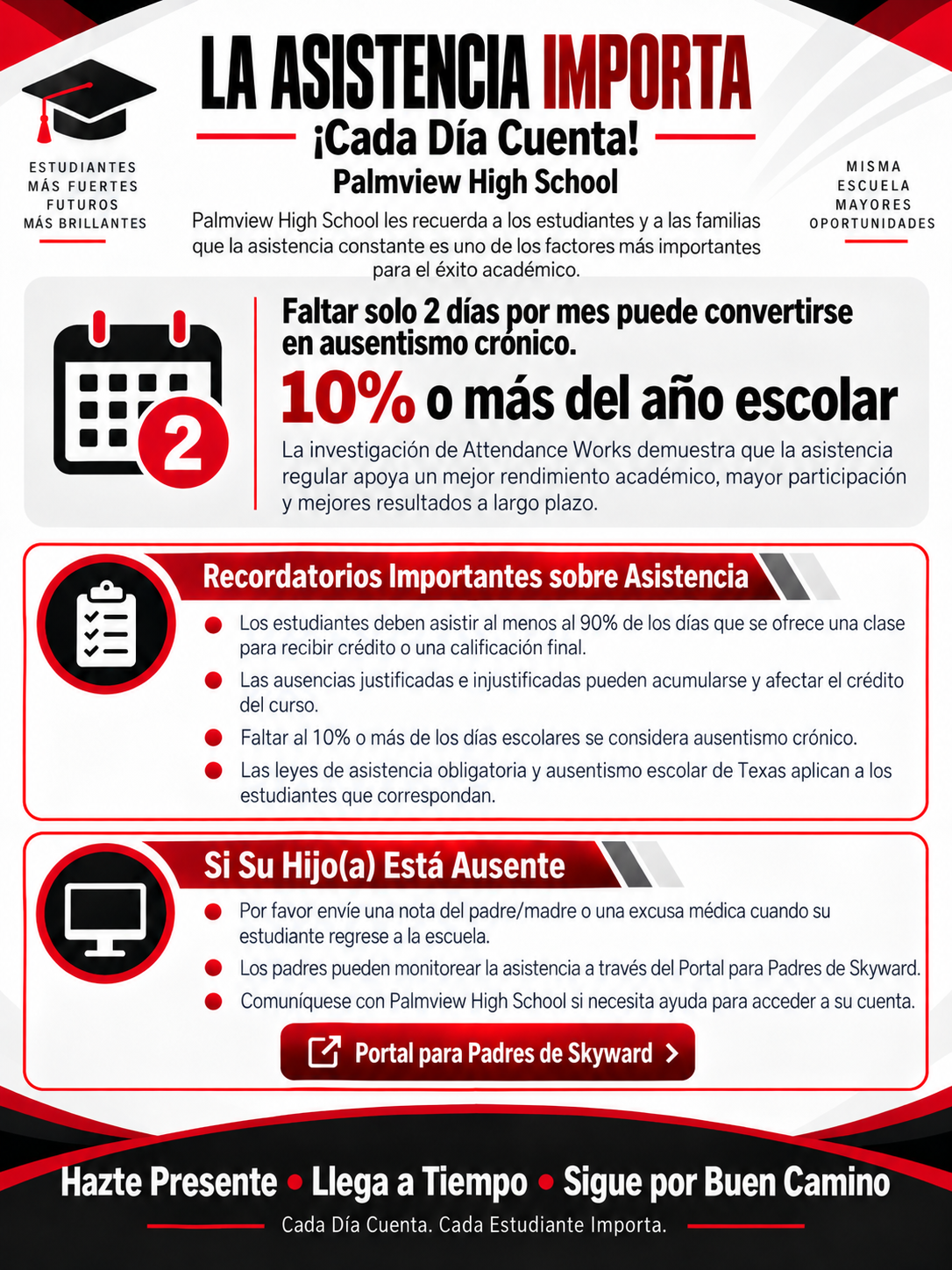 An informational flyer from Palmview High School in Spanish, emphasizing that school attendance matters and every day counts.