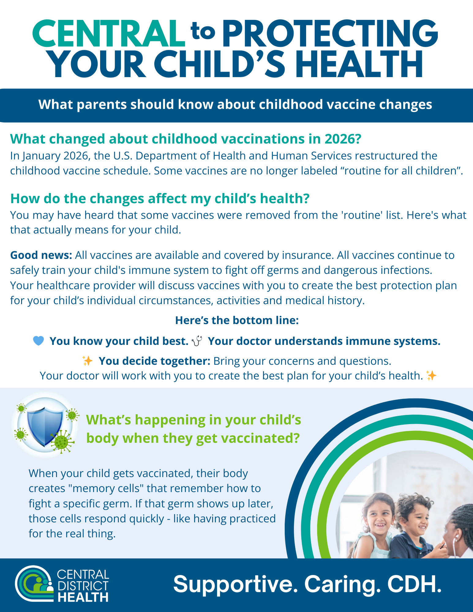 Infographic titled 'Central to Protecting Your Child's Health' explaining changes to childhood vaccine schedules in 2026.
