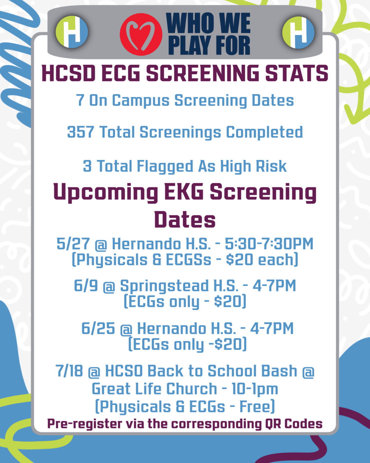 Heart Screening 