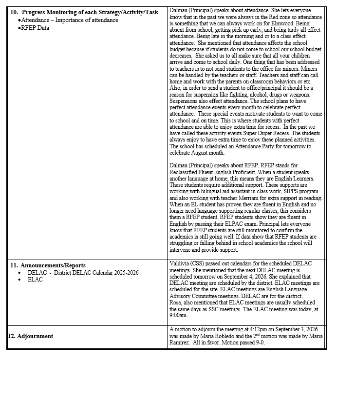 A table showing meeting notes, detailing discussions on attendance, RFEP data, and announcements.